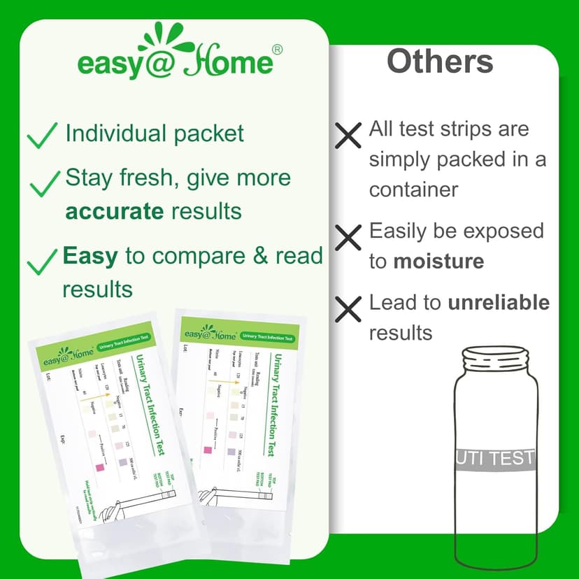 Easy@Home UTI Test Strips: Highly Accurate Urinary Tract Test Kit for Women Men, Bladder Infection UTI Urine Testing, Quick Results, OTC Use (UTI - 5 Pack)