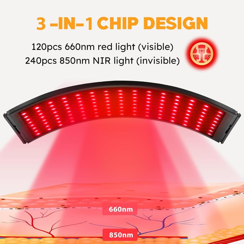 Red Light Therapy for Face,Infrared Red Light Therapy Lamp for Body,Red Light Panel for Back Device Skin Care at Home Muscles,Joints