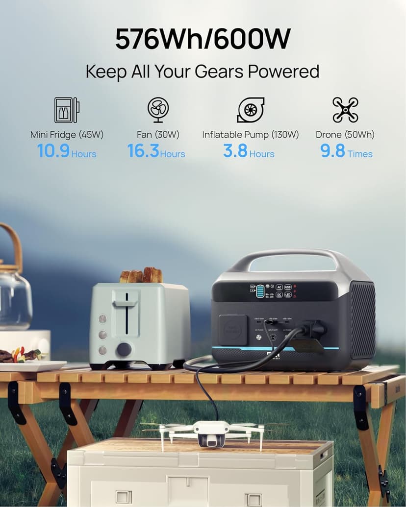 Portable Power Station 600W(Surge 1200W), 576Wh LiFePO4 Battery, <10 MS UPS/ 1 Hour Fast Charging, 100W USB-C Output, Solar Generator for Home Backup, Camping & RVs, Off-grid Power Outage, CPAP