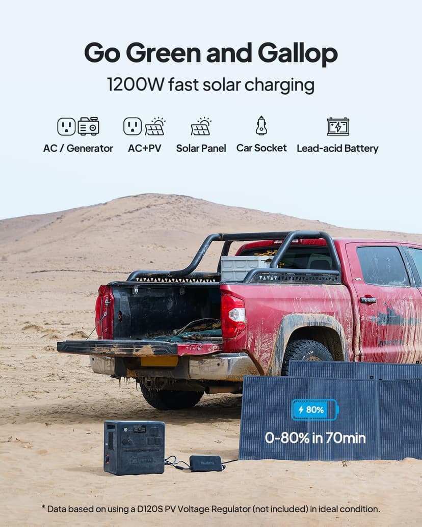 BLUETTI Solar Generator Pioneer 150 (AC240) & B210 Expansion Battery (Ships Separately), Expand to 3686Wh LiFePO4 Battery Backup w/ 3 2400W AC Outlets, IP65 Water Resistant，for Camping, RV