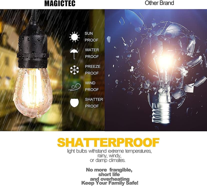 Magictec LED Shatterproof String Lights Commercial Grade with 15 Hanging Sockets 48 Ft Black Outdoor Weatherproof Cord Strand for Patio Garden Porch Backyard Bistro Gazebo Party Deck Yard