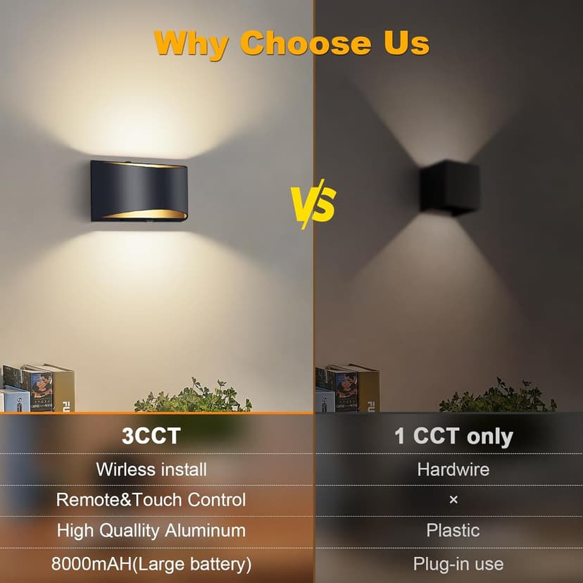 Battery Operated Wall Sconce with Remote Control,No Hardwired Wall Sconces Set of Two,3000K-6500K,Dimmable LED Wall Lamps,50W Equivalent Wall Lights for for Bedroom, Living Room, Hallway