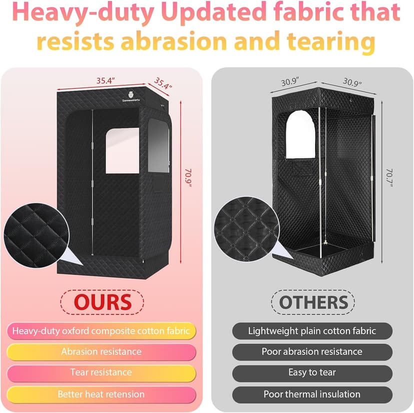 Portable Home Spa - Person Steam Sauna Tent with Quick Heat (1600W), Smart Remote & Leak-Proof Design - Sauna Box with FCC Certified Relaxation in 10 Minutes, (70.9"x 35.4"x 35.4")