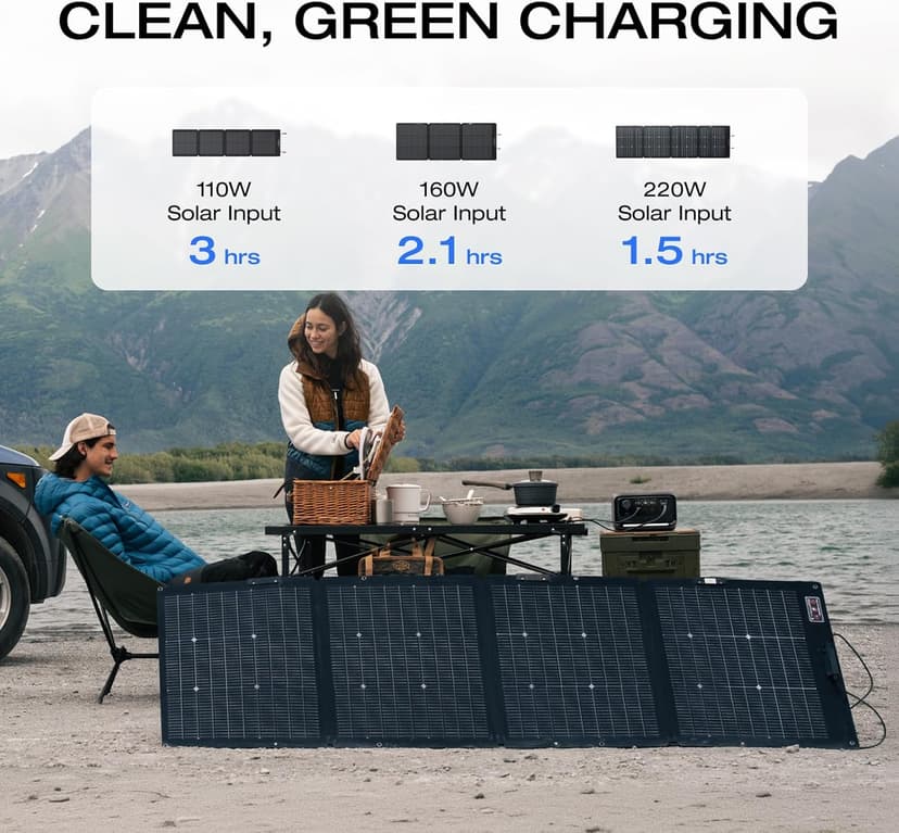 EF ECOFLOW Solar Generator RIVER 3 Plus with 110W Solar Panel, 286Wh Portable Power Station LiFePO4 Battery, 3 Up to 1200W AC Outlets, <10 MS UPS, Expandable to 858Wh, <30 dB Quiet, 1Hr Fast AC Charge