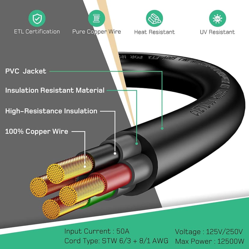 dé 50Amp Generator Cord, 10FT 50 Amp RV Extension Cord with Twist Lock, 4 Prong 50A Generator/RV Cable for 50A Inlet Box, NEMA 14-50P to SS2-50R, Heavy Duty 6/3+8/1 AWG STW Wire - ETL Listed
