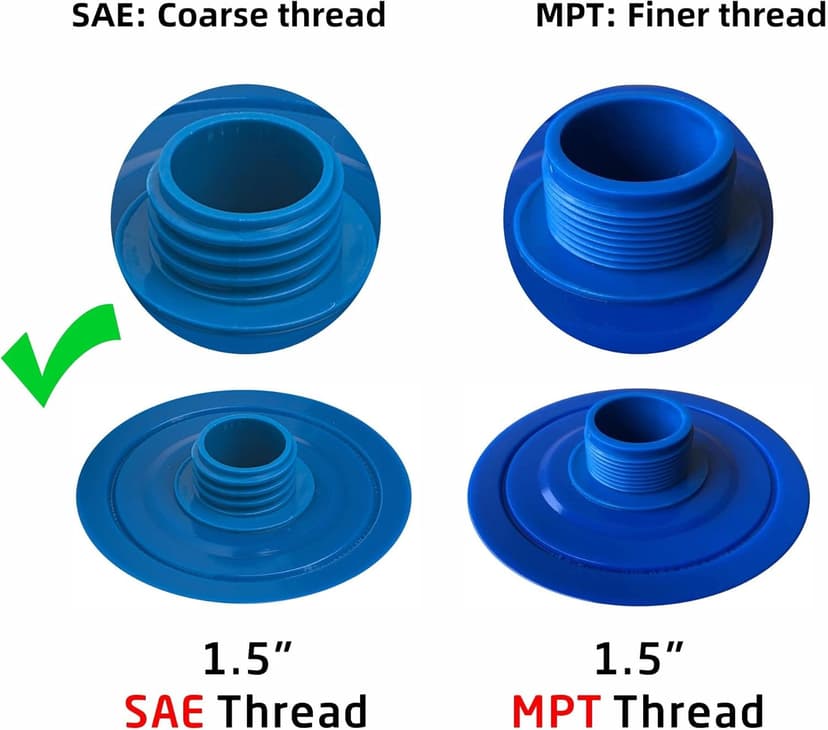 Malaka 2-Pack Spa Filter Compatible with PWW50P3 (not PWW50P4, not MPT Thread) 6CH-940 FC-0359 1.5'' SAE Thread/Coarse Thread φ6x8 inch Hot tub Filter Cartridge