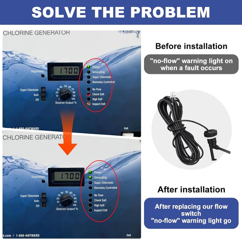 GLX-FLO-RP Flow Switch Assembly, Pool Flow Sensor Compatible with Goldline and Aquarite Salt Systems Pool Flow Switch with 15 ft. Cable