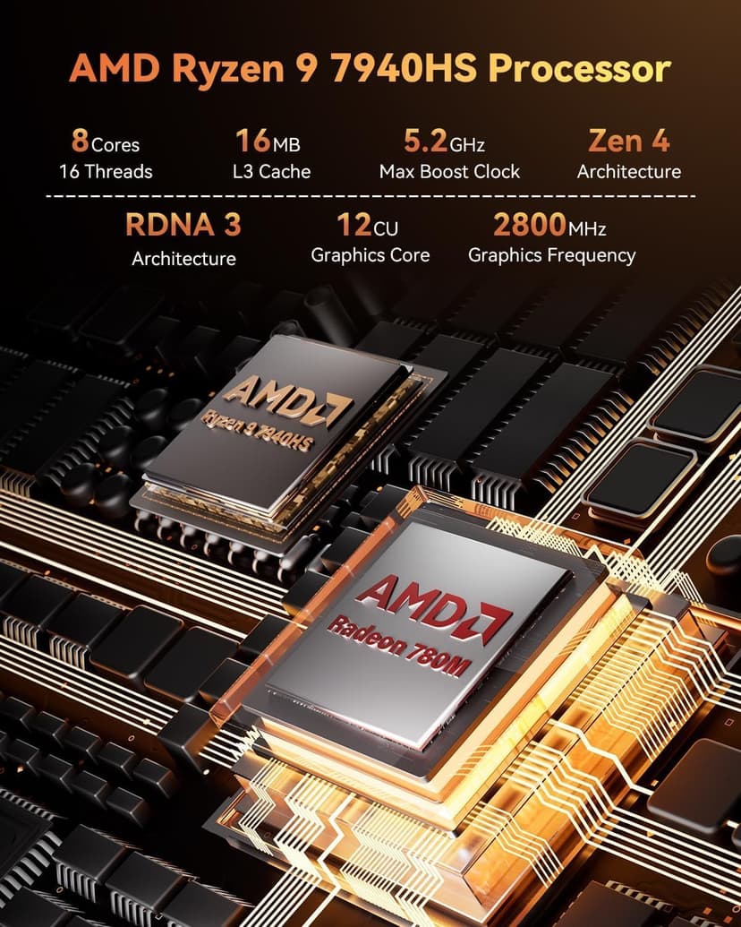 GEEKOM AE7 Mini PC AMD Ryzen 9 7940HS Mini Computers (up to 5.2GHz) 32GB DDR5 5600Mhz RAM 1TB M.2 2280 NVMe Gen4*4 SSD Mini Desktop Computer Windows 11 Pro AMD Radeon 780M/8K/WiFi6E/BT5.2/USB4.0