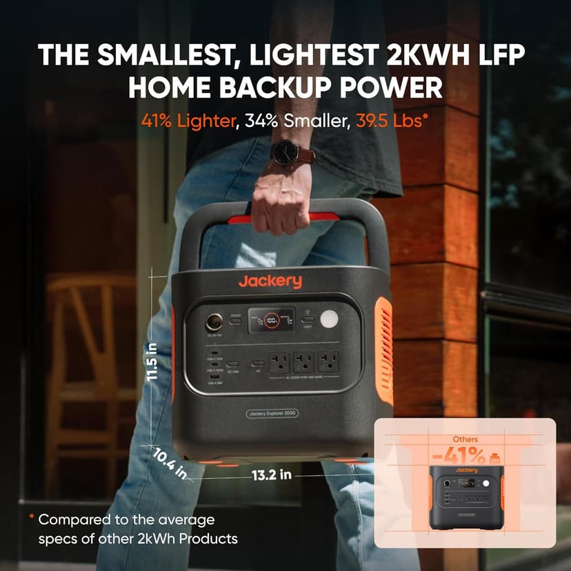 Jackery Explorer 2000 v2 Portable Power Station, 2042Wh LiFePO4 Home Backup Battery, 2200W Solar Generator, USB-C PD 100W Fast Charging for Emergencies, Power Outages, Camping(Solar Panel Optional)