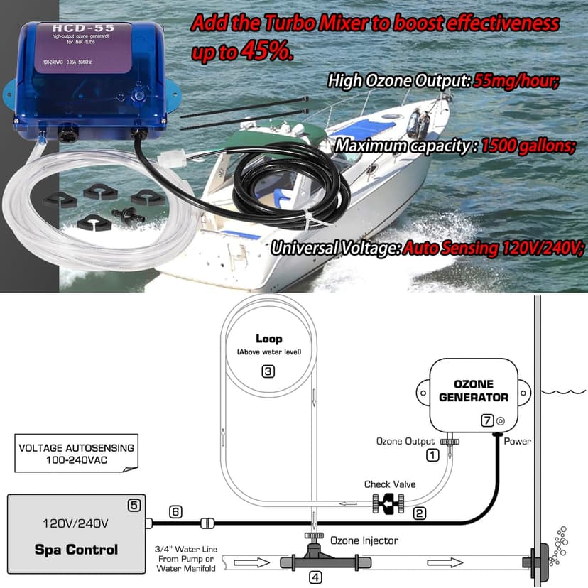 HCD-55 Spa Ozonator Kit,General Purpose High Output Ozone Generator (120V / 240V),Suitable for Hot Tubs & Swim Spas