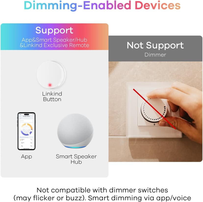 Linkind Matter Smart Light Bulb, BR30 Smart Bulbs, Recessed LED Color Changing Light Bulbs RGBTW, E26 Smart Flood Light Bulbs 650LM 60W Work with Alexa, Apple Home, Google Home, SmartThings, 4Pack