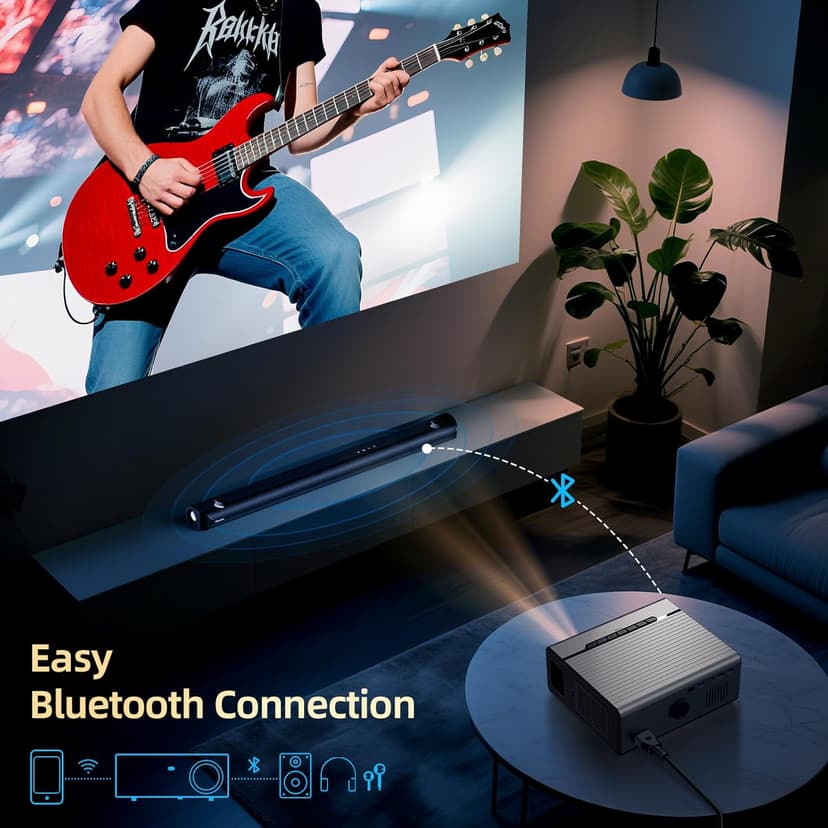 KSAN Projector, [800 ANSI Lumen] Outdoor Movie Projector, Projector with WiFi 6 and Bluetooth 5.2, Home Theater Video Proyector Support 200inch, 5W Speaker, Compatible with iPhone/TV Stick/PC/PS4