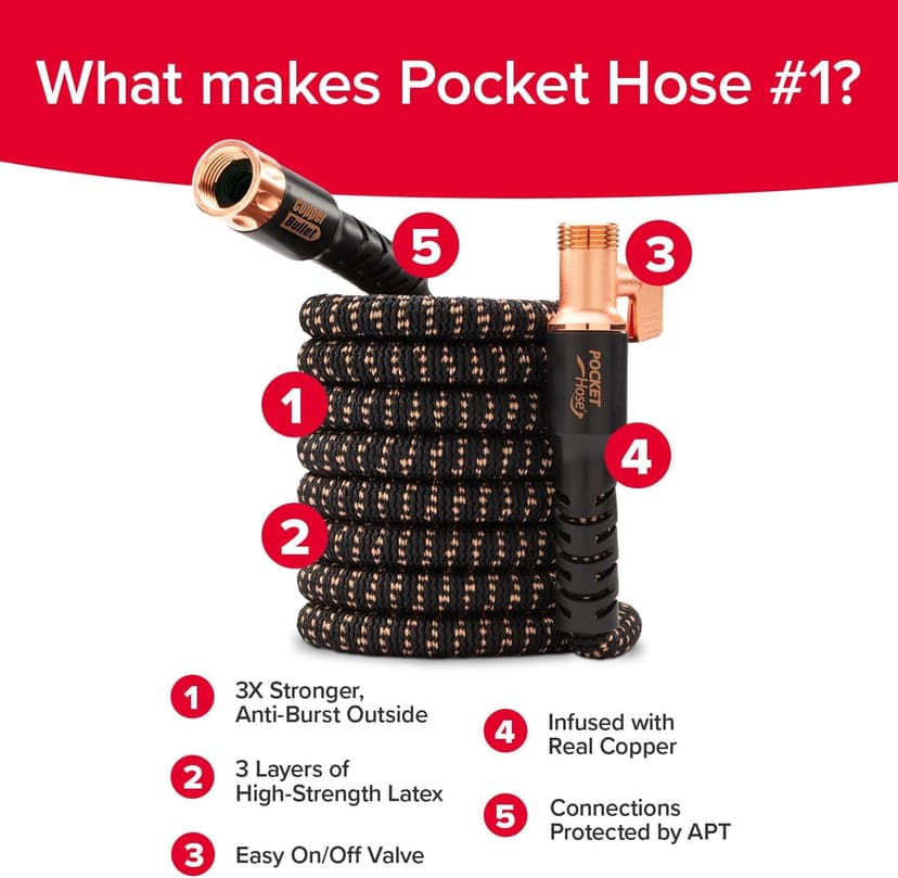 Pocket Hose Copper Bullet Expandable Garden Hose 50 FT w/10 Pattern Thumb Spray Nozzle AS-SEEN-ON-TV 650psi 3/4 in Patented Lead-Free Ultra-Lightweight Solid Copper Anodized Aluminum Fittings No-Kink
