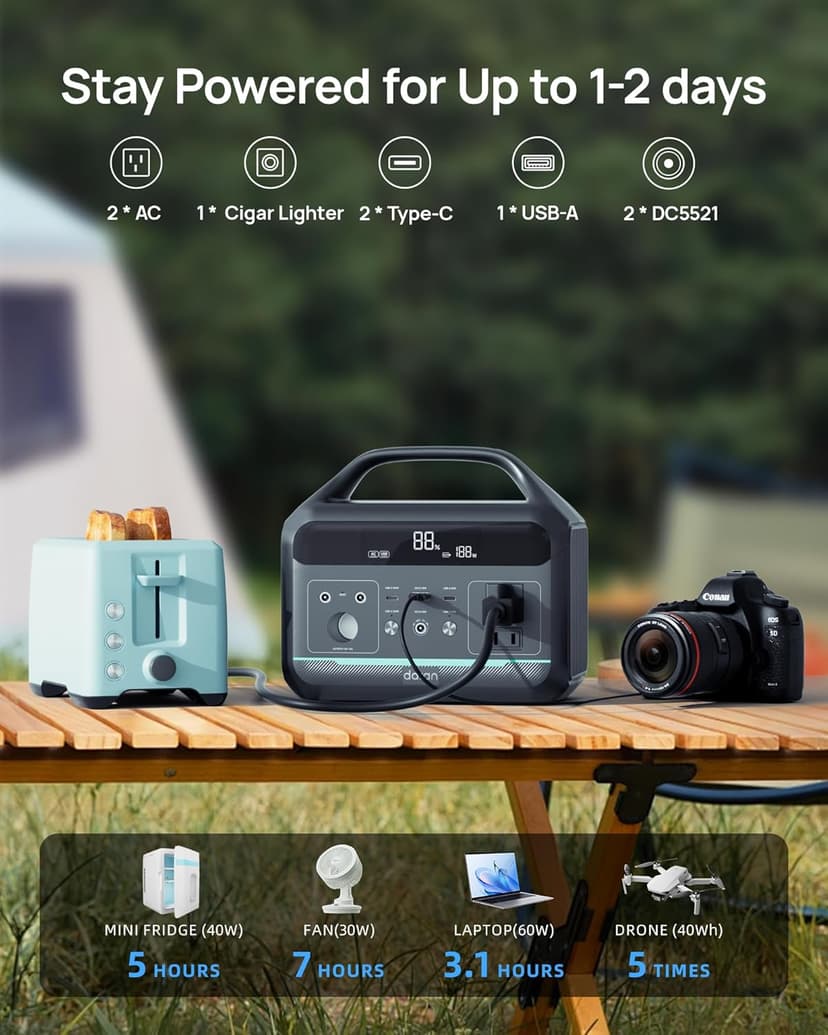 300W (Surge 600W) Solar Generator Portable Power Station LiFePO4 Battery, 204.8Wh(64000mAh) Portable Charger with Foldable 30W Solar Panel, AC&DC Outlets, for Camping Home Use RV Outdoor Adventure