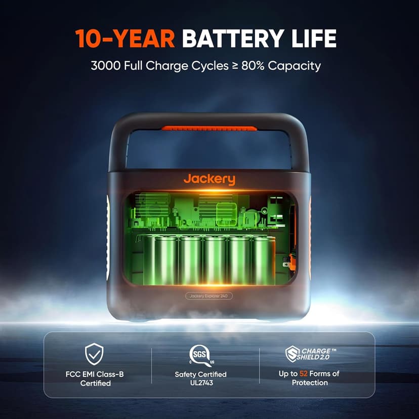 Jackery Solar Generator 240 v2 and 40W Mini Solar Panel 2024 New Version, 256Wh LiFePO4 Battery, 300W AC & 100W USB-C Output, Ultra Fast Solar Charging for Outdoors, Camping, Travel & Emergencies