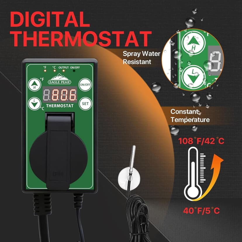 EAGLE PEAK 1500W Electrical Outdoor Heater with Thermostat, Heater for Greenhouse, Grow Tent, Garage, RV, Water Resistant IPX4, Overheat Protection Radiant Heating, Yellow