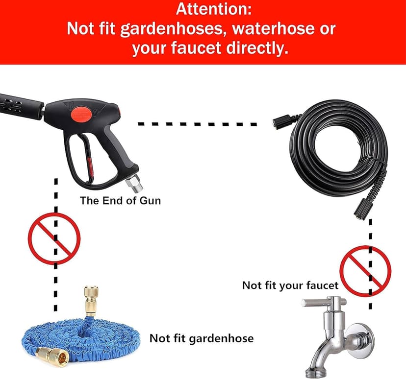 M MINGLE Replacement Pressure Washer Gun with Extension Wand, M22 15mm or M22 14mm Fitting, 5 Nozzle Tips, 40 Inch, 4000 PSI