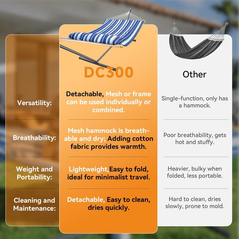 Double Hammock with Stand, 2 Person Cotton Rope Hammock with Removable Polyester Pad, 500LBS Capacity, Portable & Adjustable Design, Includes Storage Bag, Indoor Outdoor Use,Blue