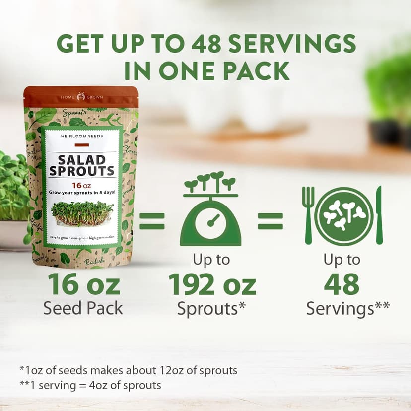 HOME GROWN Microgreens & Sprouts Salad Seeds Mix – 16oz Resealable Mylar Pack – Broccoli, Alfalfa, Radish, Clover – Heirloom 𝗡𝗢𝗡-𝗚𝗠𝗢 Seeds for Healthy Indoor Growing & Juicing