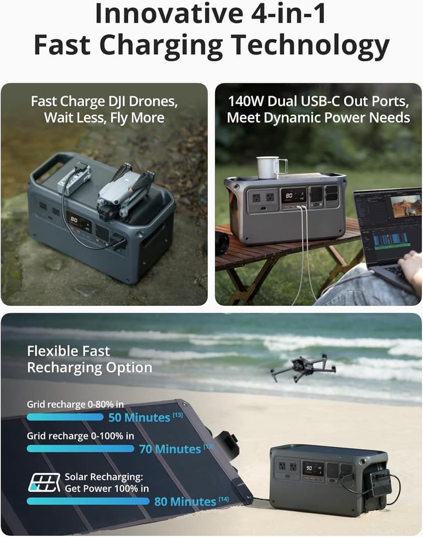 DJI Power 1000 Portable Power Station with Protective Storage Bag, 1024Wh LiFePO4 Battery, 2200W Solar Generator, Home Backup, 4-in-1 Fast Charging, 23db Ultra-Silent, Camping & RVs, Off-grid