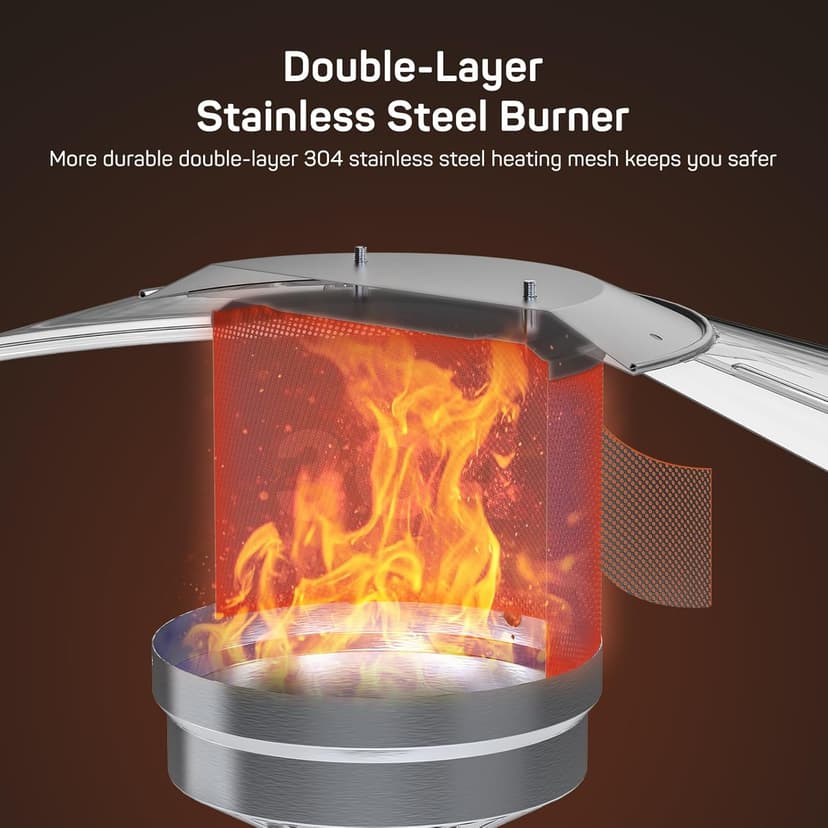 Propane Heater, 48,000 BTU Outdoor Heaters for Patio with Auto-off Safety Protection System, Double-Layer Stainless Steel with Wheels for Backyard, Deck, Garden, Porch