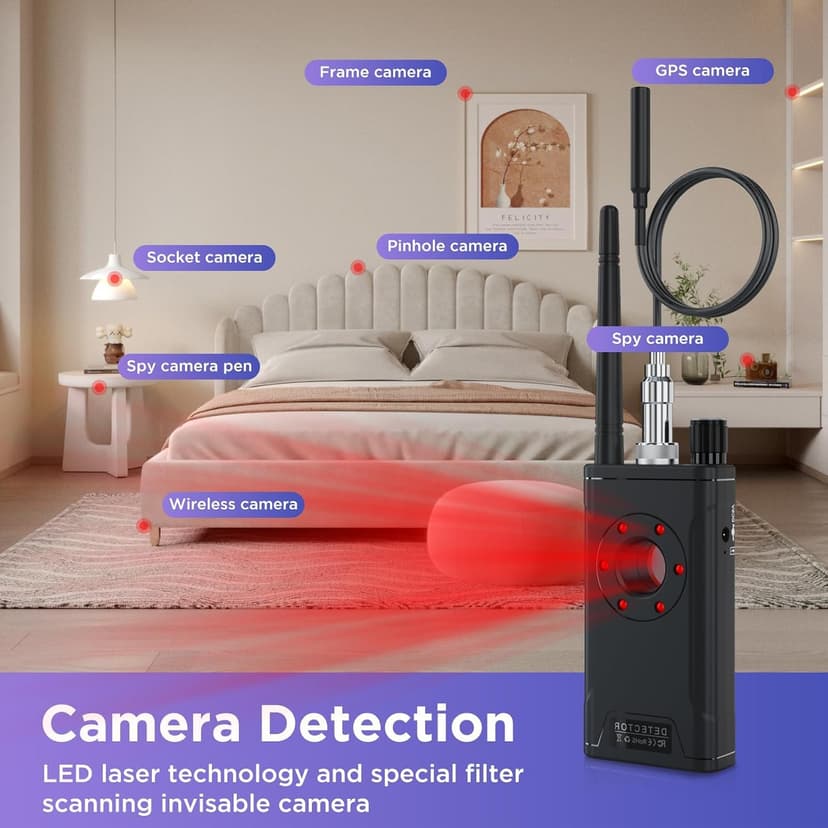 【Dual Antennas, Stronger Detection】 Hidden Camera and Bug Signal Detector, Rechargeable Portable GPS Tracker Finder, Spy Microphone Device Scanner for Travel, Home, Hotel, Car, Office, and Air-bnb