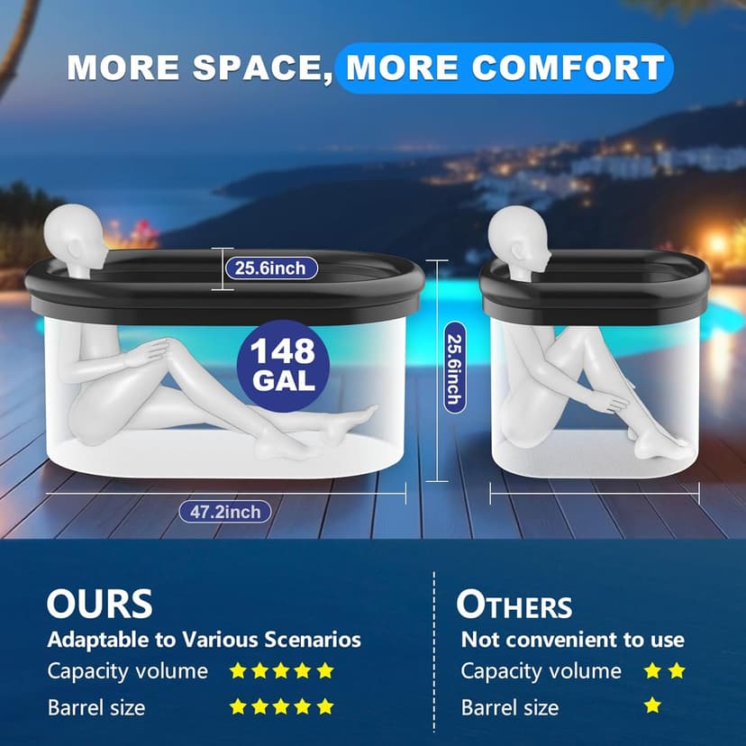 XXL Oval Ice Bath Tub for Cold Plunge, Portable Ice Pod with Lid, 148Gal Inflatable Ice Plunge Tub with 2 Drain Valves for Chiller Connection, Cold Therapy Recovery, Indoor Outdoor Use