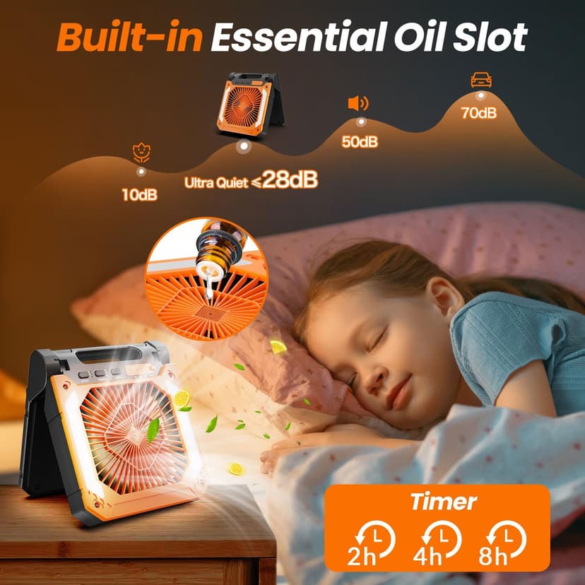 20000mAh Portable Fan Rechargeable with Solar Panel 2-in-1, 3 Speeds Cordless Battery Powered Fan with Led Lantern,Timer, Quiet USB-C Table Fan for Travel Tent Hurricane Office Home Bedroom (Orange)