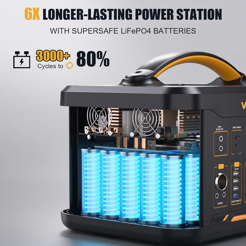 VTOMAN Jump 1500X Portable Power Station 1500W (3000W Peak), 828Wh LiFePO4 (LFP) Battery Powered Generator with Expandable Capacity, 3x Pure Sine Wave 1500W AC Outlets, 2xPD 100W, 3x Regulated 12V DC