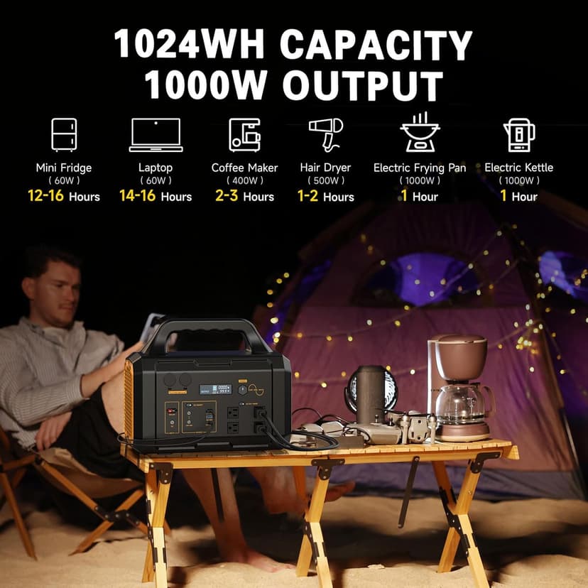 Solar Generator 1024Wh Portable Power Station with Solar Panel Included, LiFePO4 (LFP) Battery, with 120V AC Outlet for RV Camping Outdoor Home Emergency Backup, Fast Charging