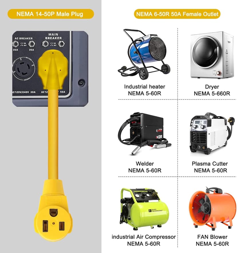 Welder Adapter Cord,NEMA 14-50P Male to 6-50R Female,RV Plug 50 Amp 4 Prong to 3 Prong Welder Plug Adapter,50 Amp 220V Electrical Welding Power Adaptor,50A Heavy Duty STW 8 AWG, 12500 Watt