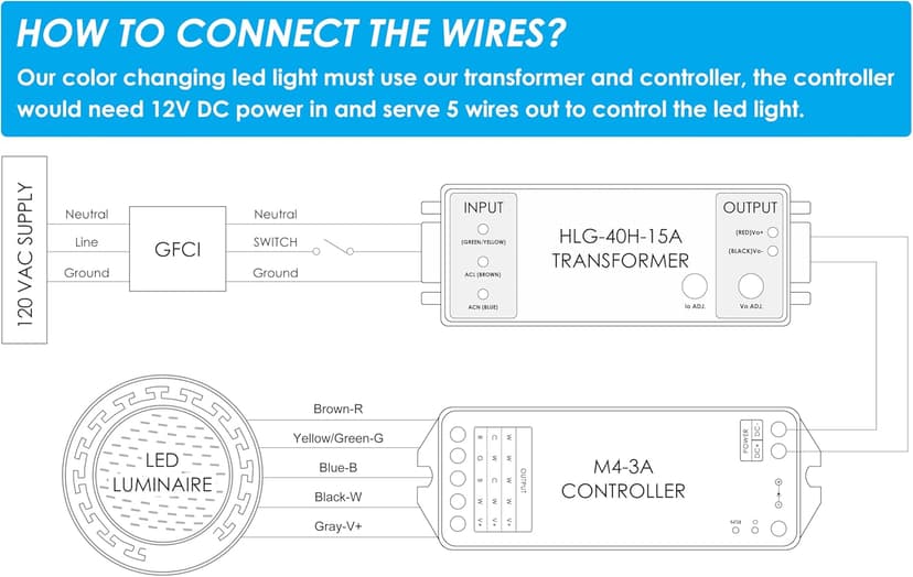 HQUA PN01DC 120V AC Remote Control LED RGBW Color Change Inground Pool Light, 10 Inch 50W with 100 Feet Cord, UL Listed Transformer Included, Fit for 10" Large Wet Niches.