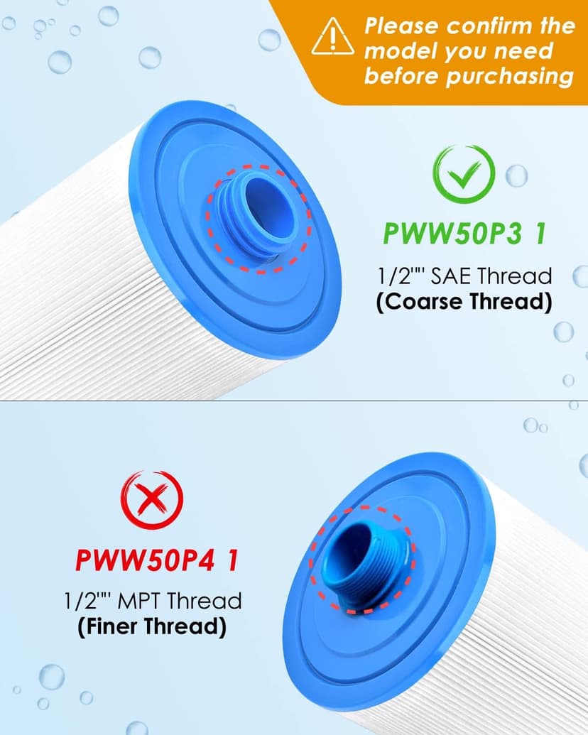 PACETAP 1 1/2" SAE Thread Screw in Spa Filter Replacement Compatible with Pleatco PWW50P3(NOT PWW50P4), for Unicel 6CH-940, for Filbur FC-0359, for Waterways 817-0050, Spa Hot Tub Filter for Viking