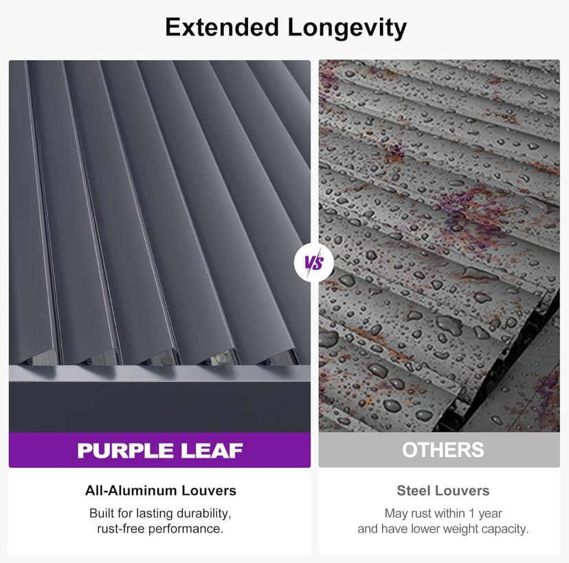 PURPLE LEAF Louvered Pergola 13' x 15' Large Patio Aluminum Pergola Modern Outdoor with Adjustable Roof for Deck Garden Yard Hardtop Gazebo