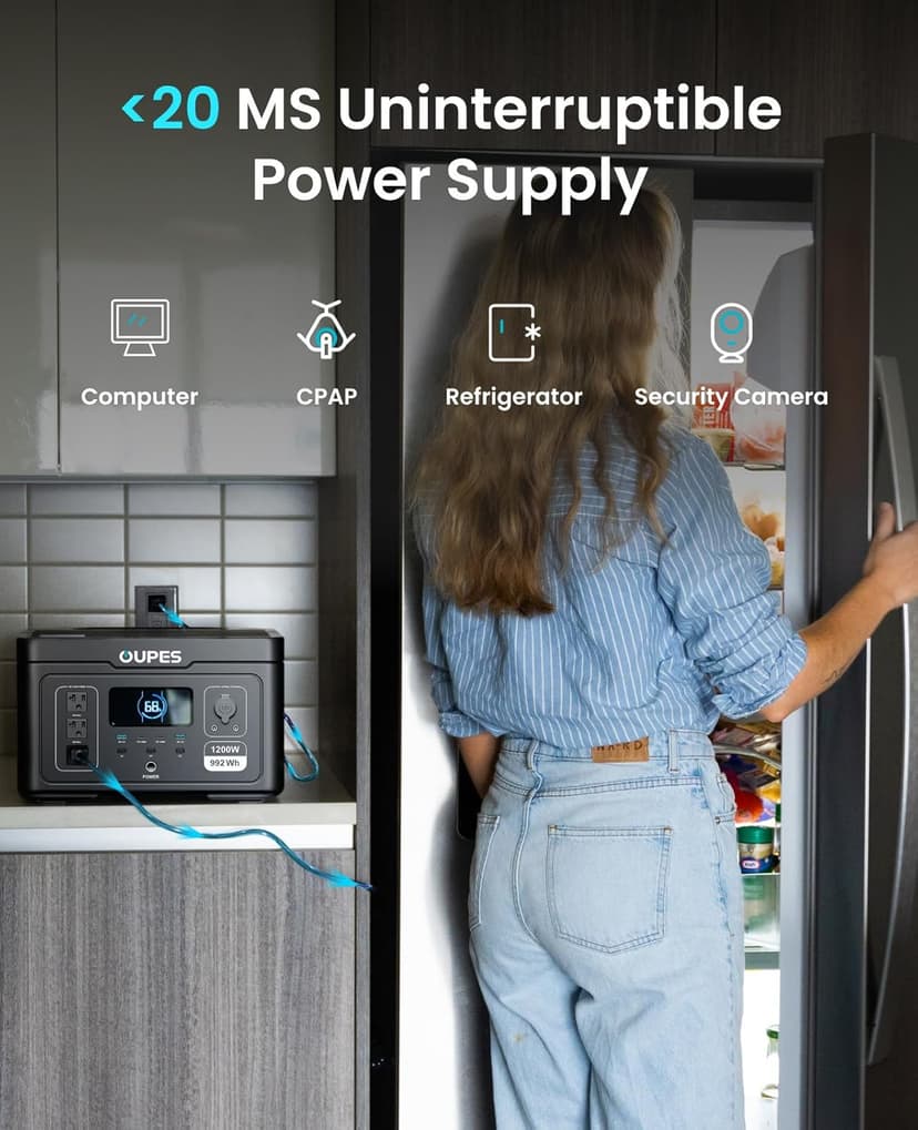 Oupes Exodus 1200 Portable Power Station 1200W (Surge 3600W), 992Wh LiFePO4 Solar Generator with Smart App Control, UPS, 140W USB-C, for Outdoor & Emergency Backup