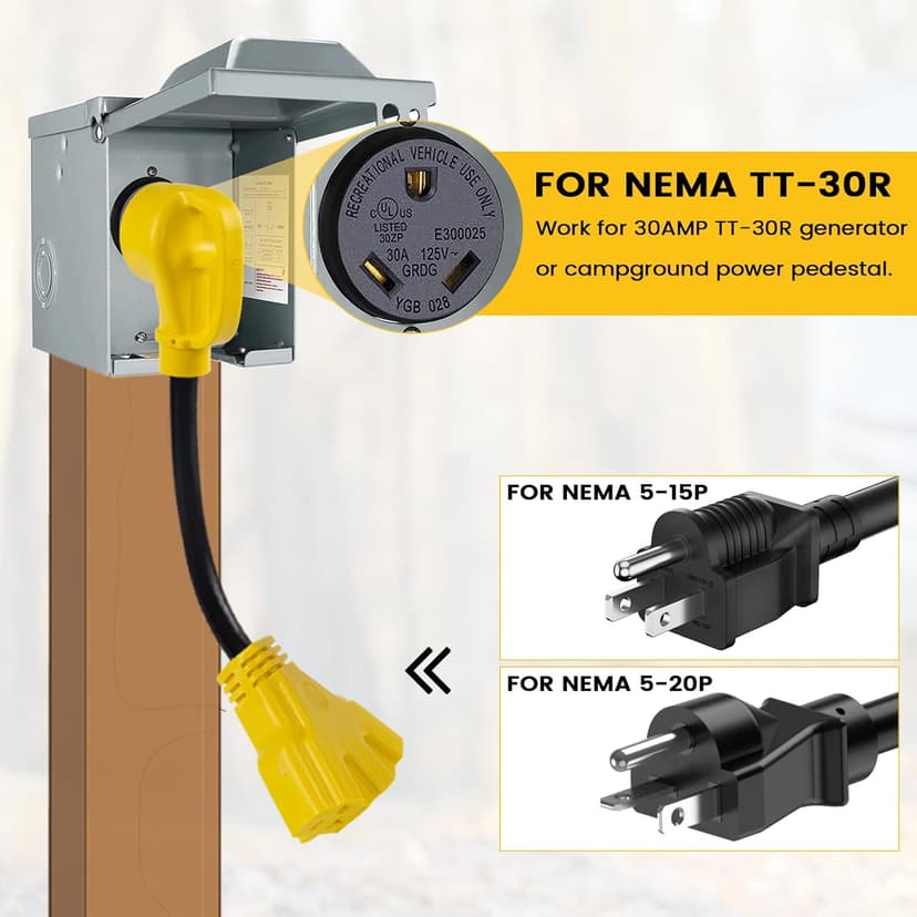 30 Amp to 110V 20 Amp RV Distribution Adapter,NEMA TT-30P Male to 3X5-15/20R Female RV Generator Adapter Cord,30 to 20Amp 125V 3-Prong to Multiple Household Outlet Adapter Cord 1.6FT