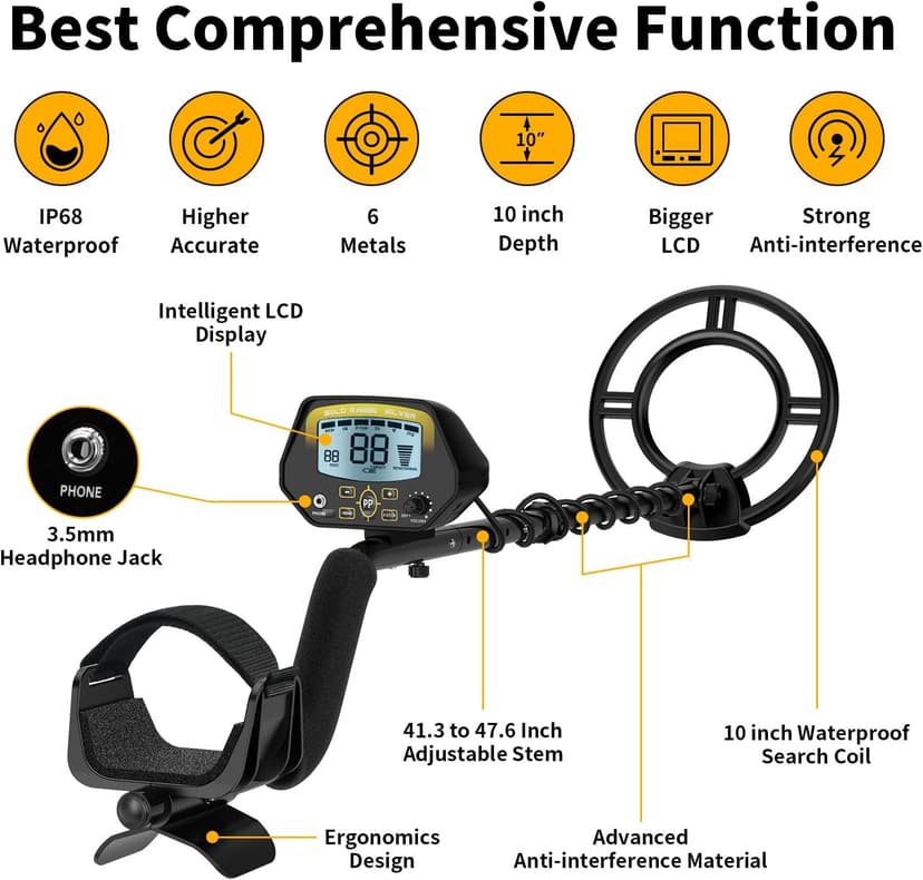 SAKOBS Metal Detector for Adults - High Accuracy Metal Detector with Discrimination Mode & Distinctive Audio Prompt and LCD Display Waterproof Search Coil for Treasure Hunting Beginners Professionals