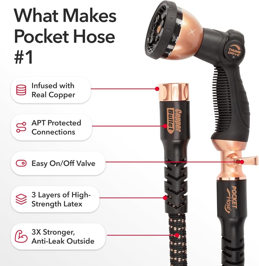 Pocket Hose Copper Bullet Expandable Garden Hose 25 FT w/10 Pattern Thumb Spray Nozzle AS-SEEN-ON-TV 650psi 3/4 in Patented Lead-Free Ultra-Lightweight Solid Copper Anodized Aluminum Fittings No-Kink