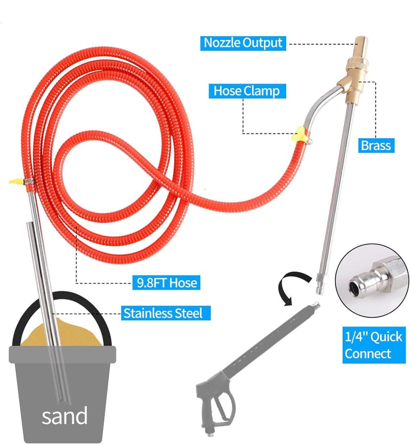 Rdutuok Pressure Washer Sandblasting Kit,Sand blaster for pressure washer with Replacement Nozzle Tips,Protect Glasses,1/4 Inch Quick Disconnect 5000 PSI for Abrasive Cleaning