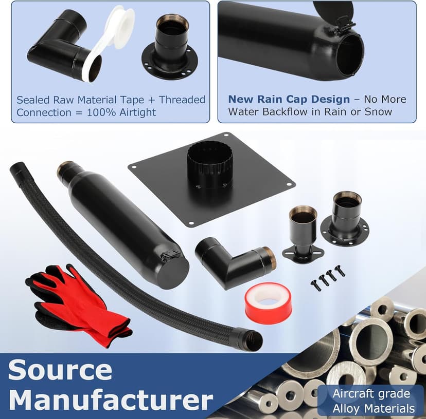 2025 Upgrade Generator Exhaust Extension Silencer Kit with Two Universal Adapters,Threaded Connector, Rain Cap and 90° Elbow–Leakproof, Weatherproof & Flexible Muffler Upgrade for Portable Generators