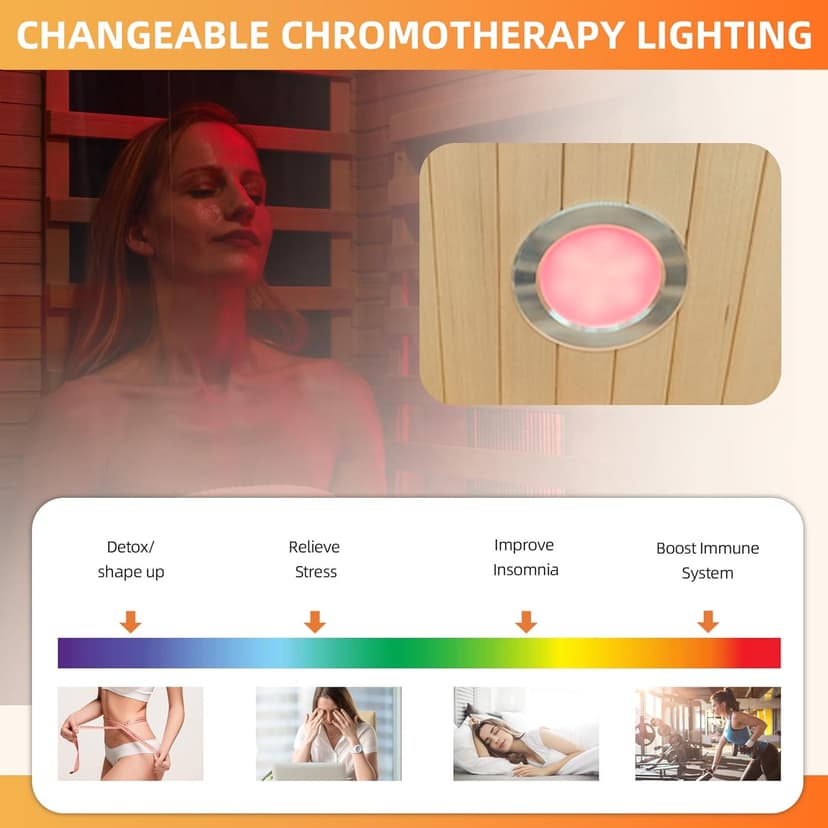 1 Person Infrared Sauna, Full Spectrum Roomy Sauna for Home, Indoor Dry Sauna with Rapid Heating 4 Carbon Panels&1 Carbon Tube, Bluetooth and 7 Color Therapy Lights, 110V