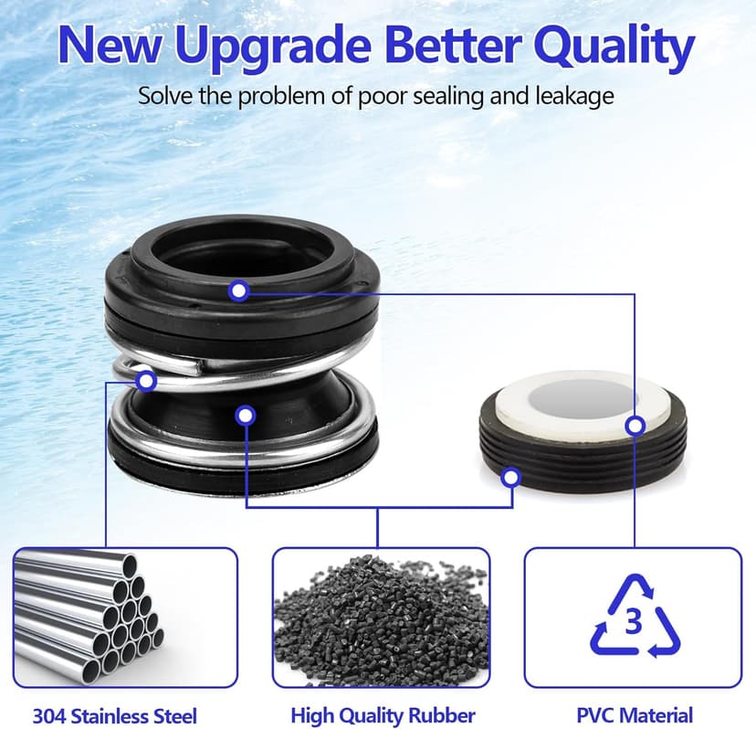 O-Ring Rebuild Repair Kit Compatible with Pentair SuperFlo, SuperMax Pool Pumps Parts, Includes US Seal PS-200 Shaft Seal, Water Slinger and O-Ring Lube, 2 Pump Union O-Rings, 2 Drain Plug O-Rings