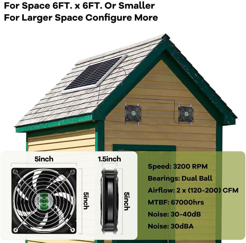 Solar Powered Fan, Solar Fan for Shed, Chicken Coop, Greenhouse, Outside with Two IPX7 Waterproof 5In Fans 13Ft On/Off Switch Cable Exhaust Intake Mounting Way and Installation Kits