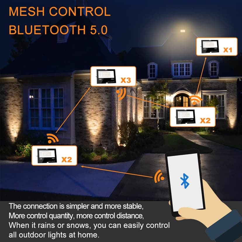 Led Flood Light 30W, 300W Equivalent 3000 LM Outdoor Color Changing Led Stage Landscape Lights, Bluetooth RGBW Smart Floodlights 2700K & 16 Million Colors&Timing& Music Sync, IP66，US 3-Plug (2 Pack)