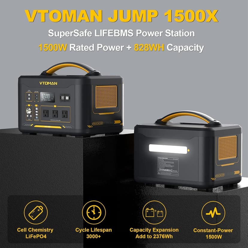 Vtoman 2376Wh Portable Power Station Bundle with Extra Battery & 200W Solar Panel Included, Up to 3000W Solar Generator for Home Backup, Off-grid, Road Trip, RV, Camping, Emergencies