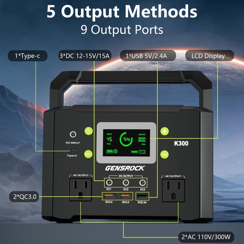 GENSROCK Portable Power Station, 110V/300W Pure Sine Wave Solar Generator, 222Wh Backup Lithium Battery With AC Outlet/QC 3.0/Type-C/LED Light for CPAP Family Emergency Outdoor Camping RV Travel.