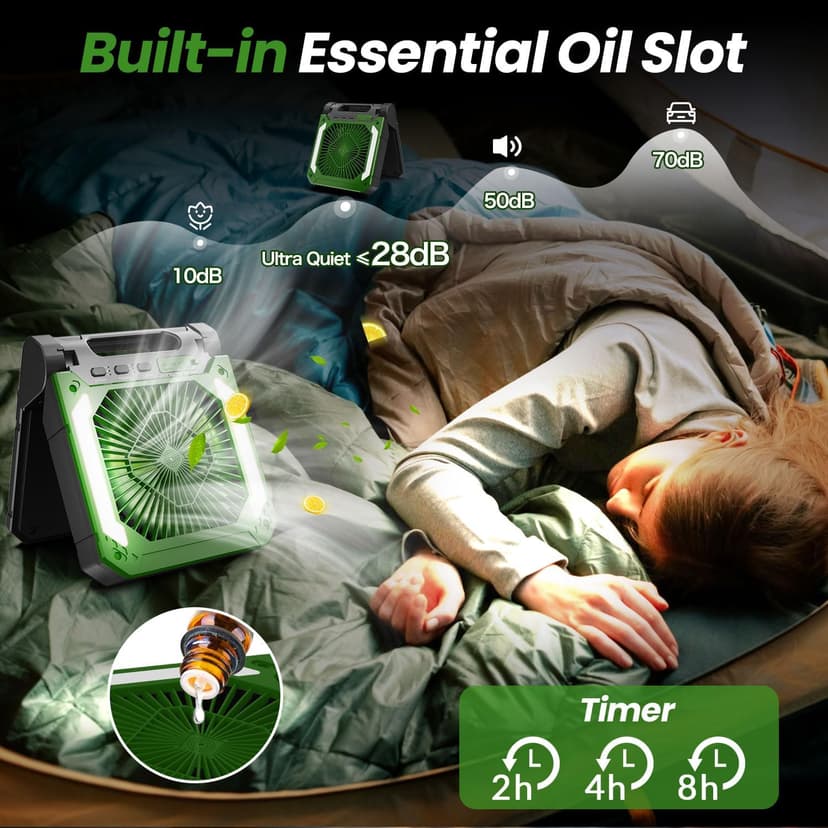 20000mAh Portable Fan Rechargeable with Solar Panel 2-in-1, 3 Speeds Cordless Battery Powered Fan with Led Lantern,Timer, Quiet USB-C Table Fan for Travel Tent Hurricane Office Home Bedroom(Green)