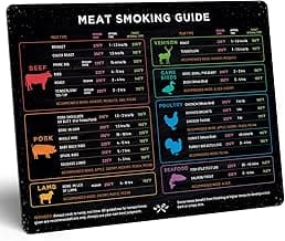 Meat Smoking Magnet Horizontal & BBQ Smoker Guide - Smoker & Pellet Grill Accessories - Wood, Time, & Temp - Grill Accessories for Outdoor Grill - BBQ Smoker Accessories - Grilling Gifts
