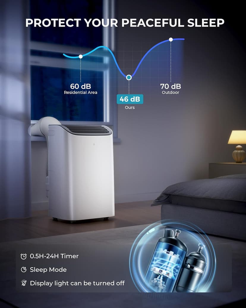 EUHOMY Portable Air Conditioners 12,000 Btu, 4 in 1 Portable Cooling AC with Heat, Dehumidifier, Fan Modes, Quiet Stand-up AC with 46dB Low Noise & Sleep Mode for Bedrooms, room up to 550 Sq.Ft