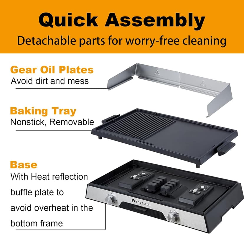 XL Electric Indoor Grill, 20” Non-stick Griddle Combo, 1600W Fast Heating, Dual Temperature Control, Detachable for Easy Cleaning